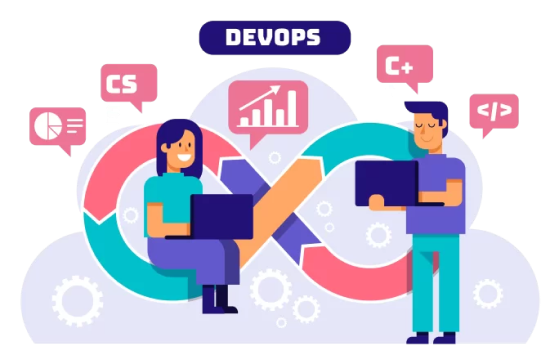 Team collaboration